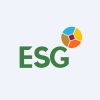 ESGL Holdings Limited Ordinary Shares Share Price